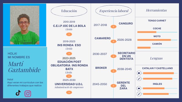 CV INFOGRAPHIC DATA