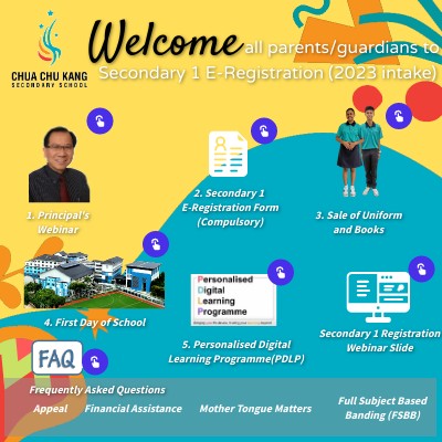 2023 CCKSS Sec 1 Registration | Genially