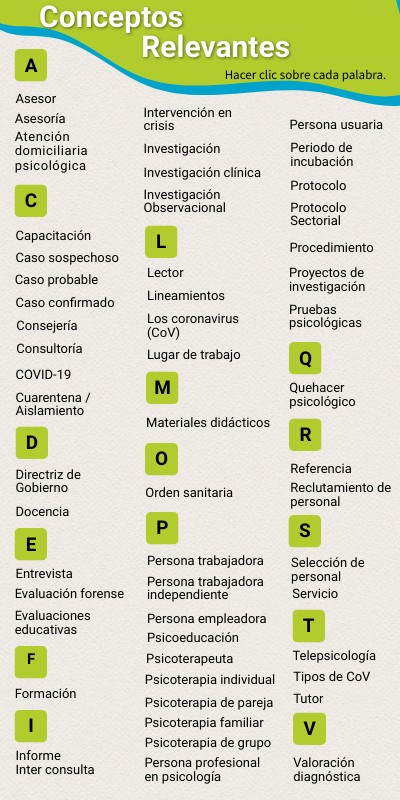 Inf. 2 Conceptos | Genially
