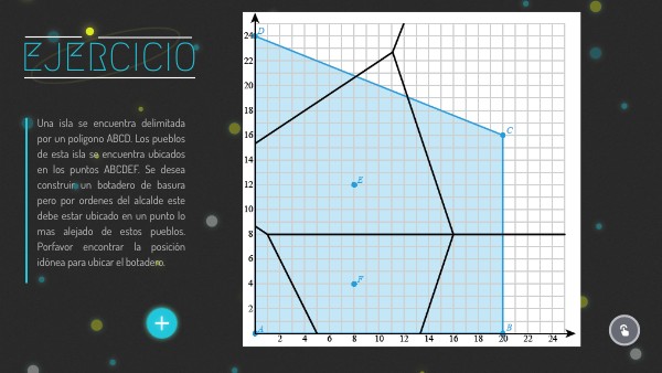 diagrama-de-voronoi