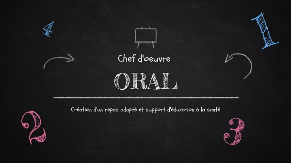 oral bac chef d'oeuvre
