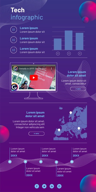 Perfil Del Agente Aduanal Genially