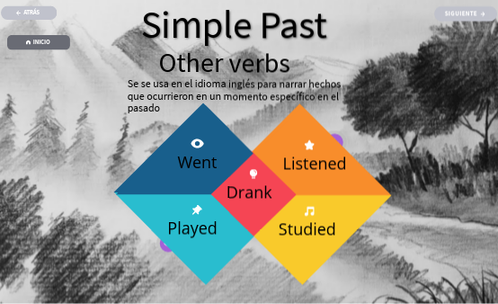 Simple past