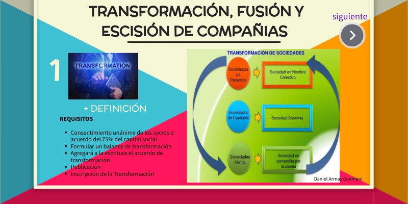 FUSIÓN, ESCISIÓN, TRANSFORMACIÓN DE COMPAÑÍAS