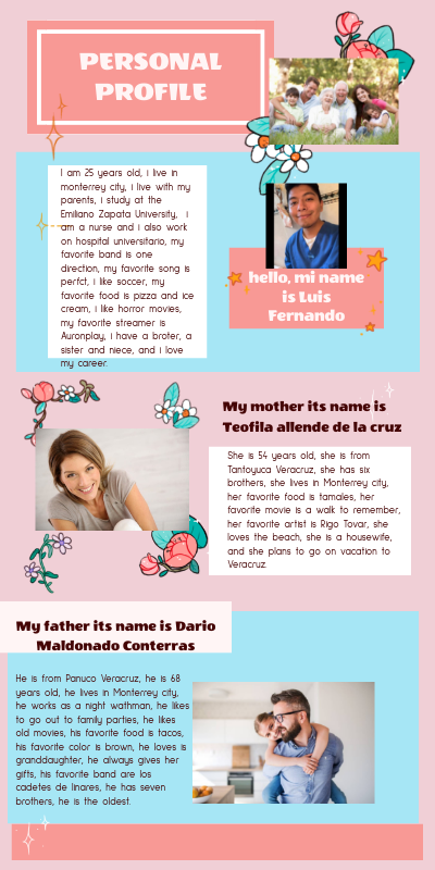 personal profile
