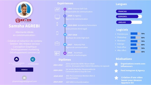 CV interactif | Genially