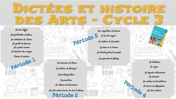 Page De Garde Dictée Et Histoire Des Arts Dictées et histoire des arts cycle 3 Retz | Genially