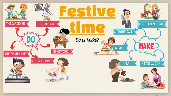 Time