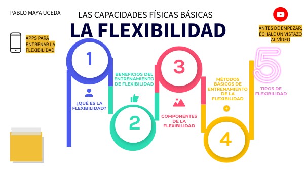 CFBF | Genially