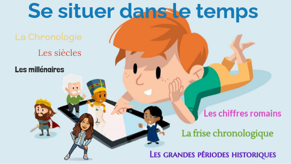 Se situer dans le temps | Genially