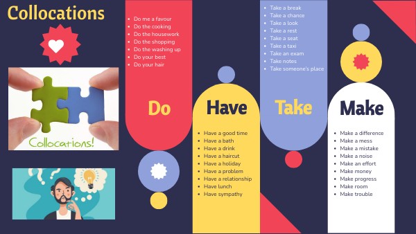 Collocations