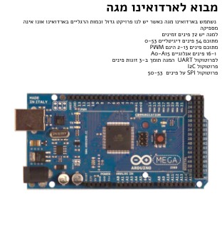 Arduino Mega | Genially