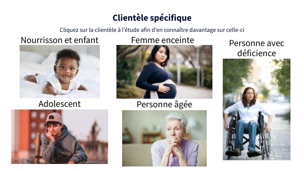 Clientèles spécifiques | Genially