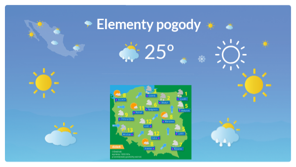 Elementy pogody | Genially