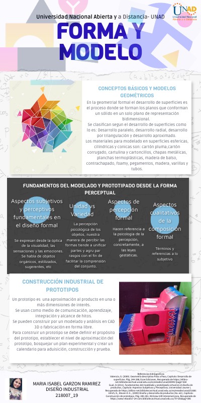 Forma y modelo | Genially