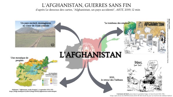 afghanistan-un-pays-en-guerre