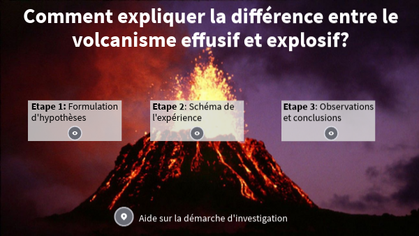 Tableau Comparaison Volcan Effusif Et Explosif Volcanisme effusif et explosif | Genially