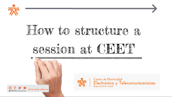SESSION STEPS | Genially