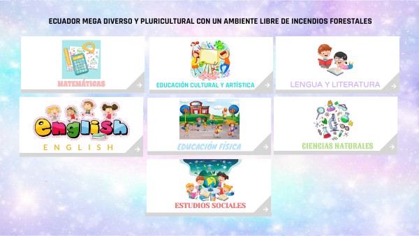 PROYECTO 7 | Genially
