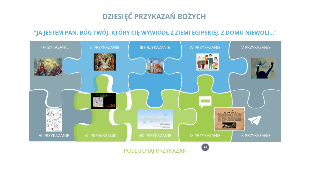 Dziesięć przykazań Bożych | Genially