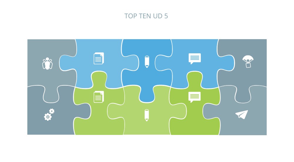 TOP TEN UD 5 | Genially