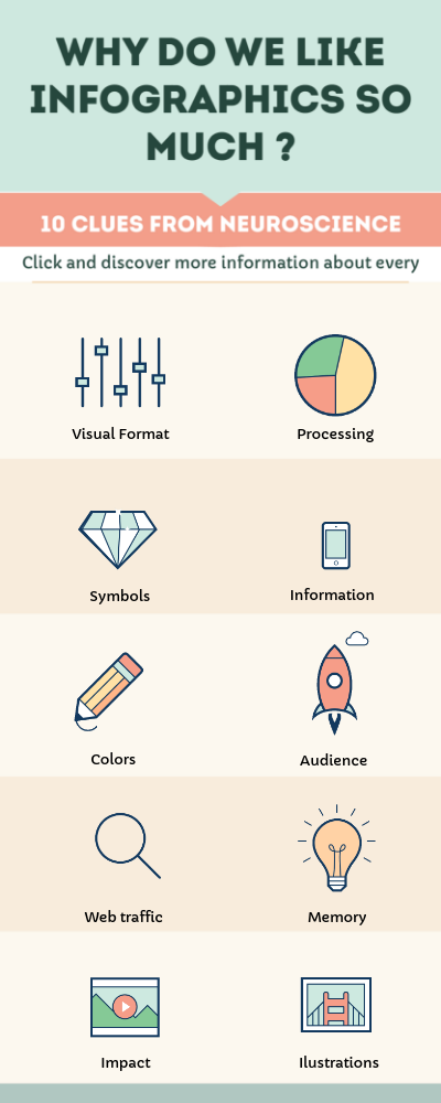 WHY DO WE LIKE INFOGRAPHICS SO MUCH