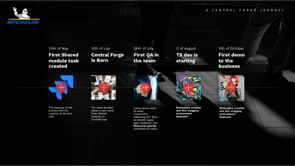 CENTRAL FORGE - KEY D
