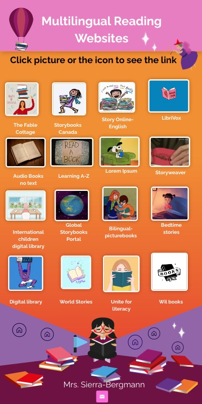 Multilingual Reading Websites