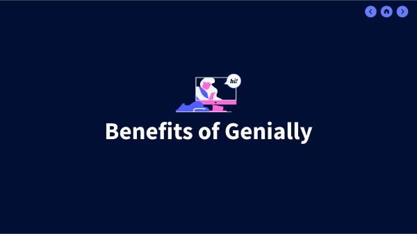 Interactive visual communication | Genially