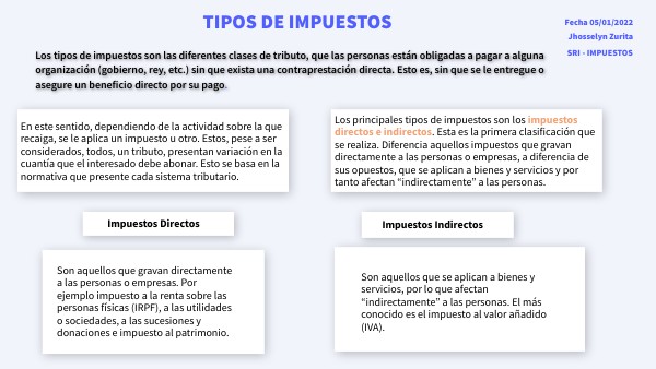 TIPOS DE IMPUESTOS