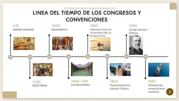 LINEA DEL TIEMPO (CONGRESOS Y CONVENCIONES) | Genially