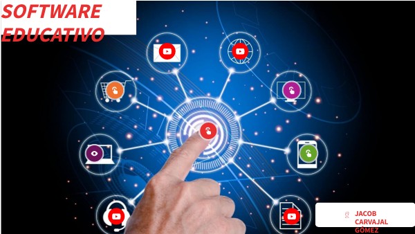 Software Educativo | Genially