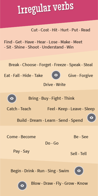 Irregular verbs