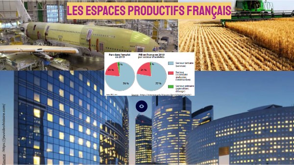 Les espaces productifs français