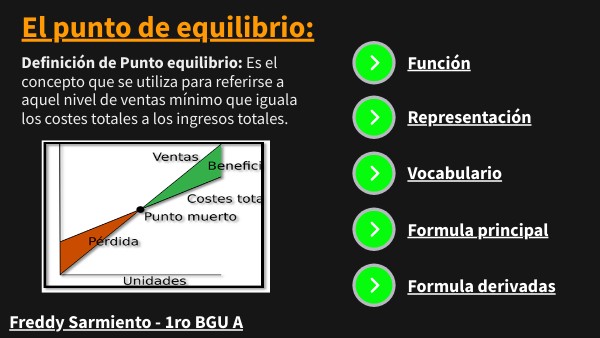 Copy - Copia - Copia - Copy - BASIC DARK PRESENTATION | Genially