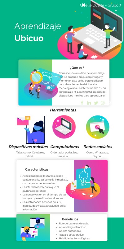 INFO VIBRANT PRO | Genially