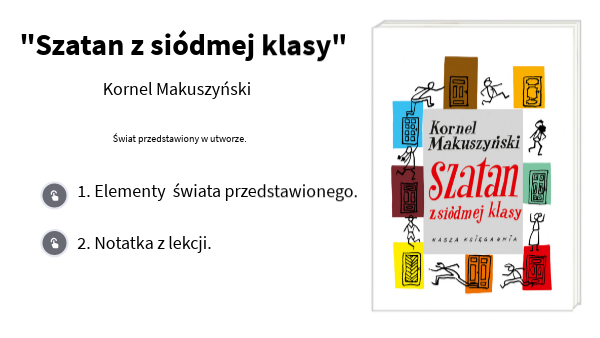 Streszczenie Lektury Szatan Z 7 Klasy 1. Szatan z siódmej klasy. | Genially