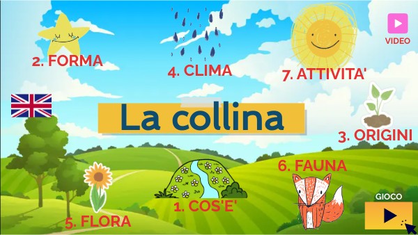 collina | Genially