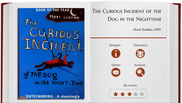 The Incident Of The Dog In The Nighttime Summary