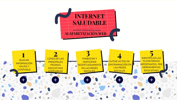 INTERNET SALUDABLE