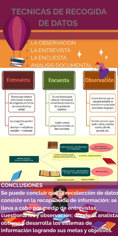 Recoleccion de datos