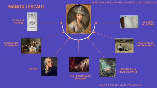 MANON LESCAUT