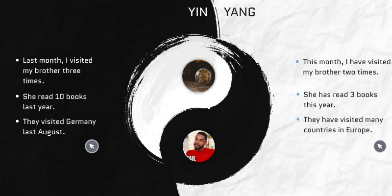 YIN YANG LIST | Genially