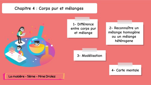 Copie - Genially sans titre | Genially
