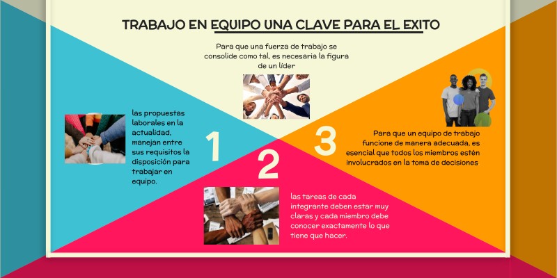 TRABAJO EN EQUIPO