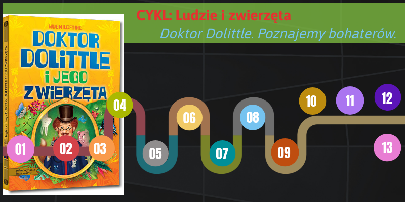 Dr Dolittle i jego zwierzęta- bohaterowie | Genially