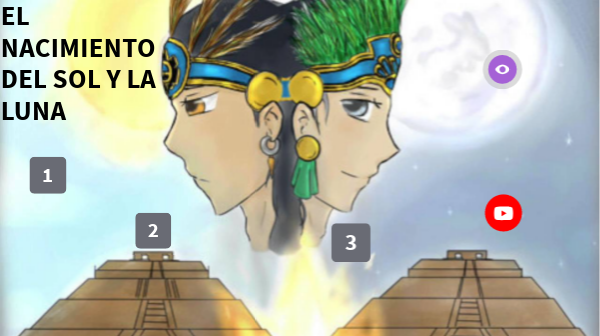 El nacimiento del sol y la luna.