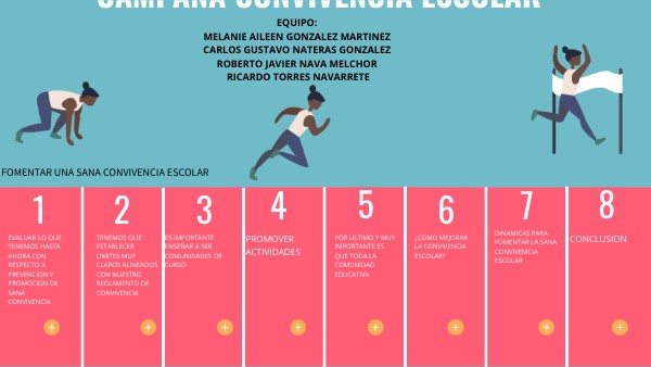 PROYECT | Genially