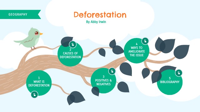Deforestation