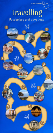 Travelling | Genially